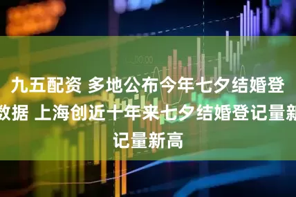 九五配资 多地公布今年七夕结婚登记数据 上海创近十年来七夕结婚登记量新高